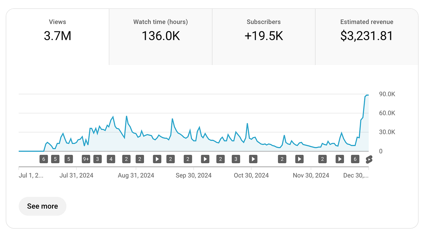 18iyrHBAK6iZWf2p6WDgM8g202512250000209495png