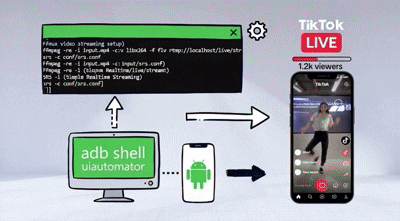 grokvideo52c89ea7eaf74208adb34d2503200d83202601060117332509gif